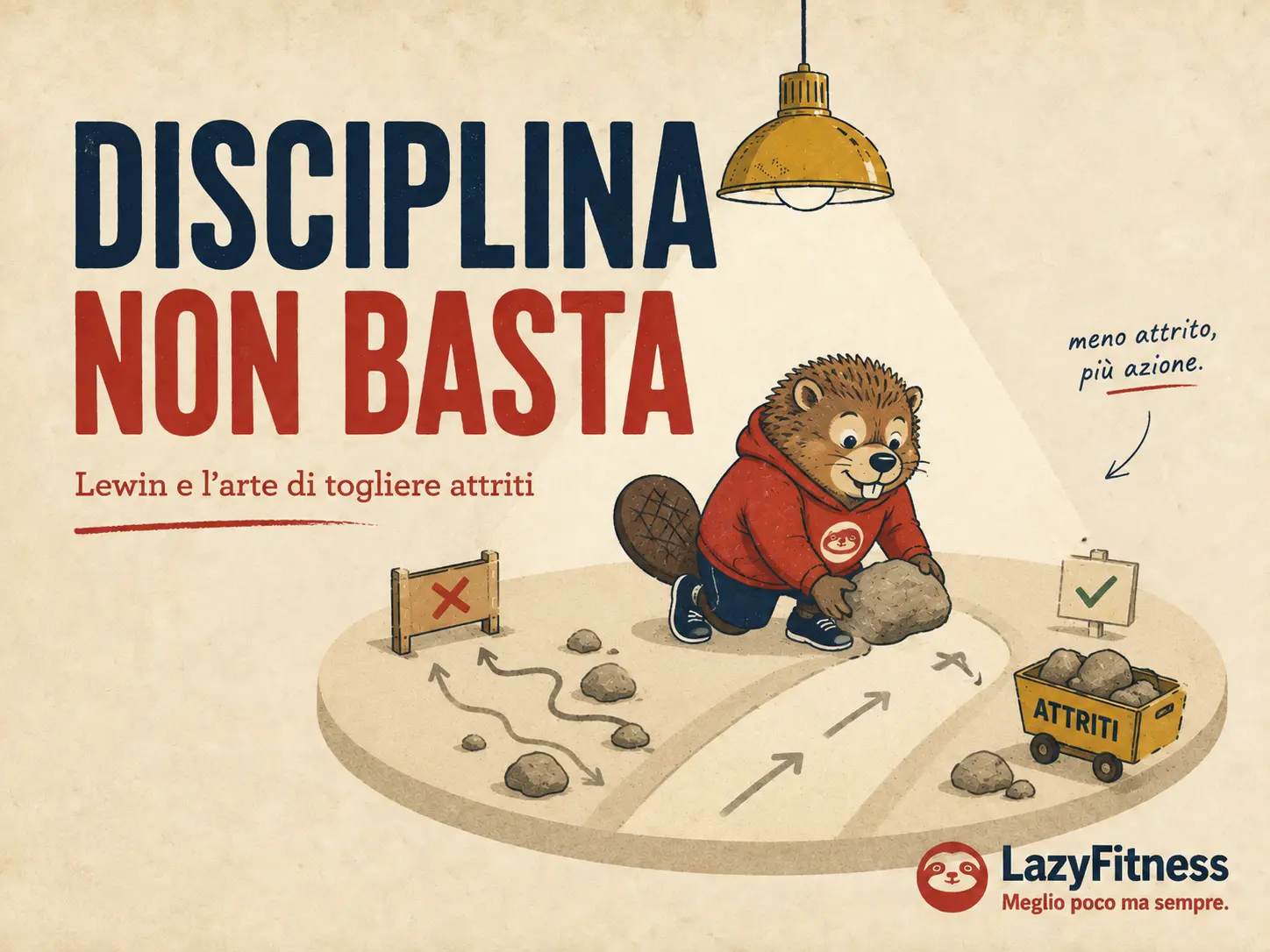 Perché la disciplina non basta: togliere gli attriti