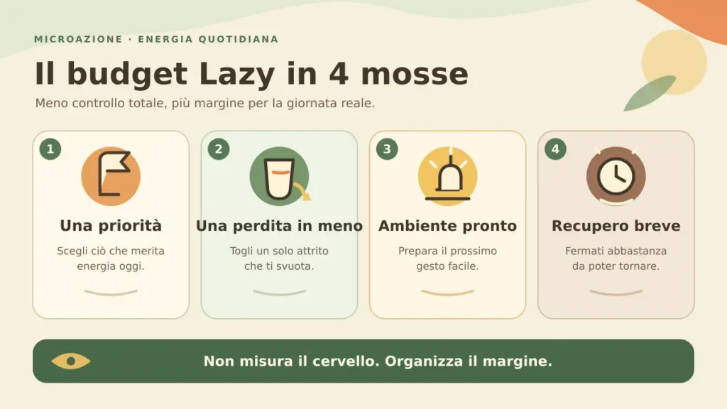 Budget di plasticit&agrave;: scegliere una priorit&agrave;, ridurre una perdita, preparare l'ambiente e recuperare.