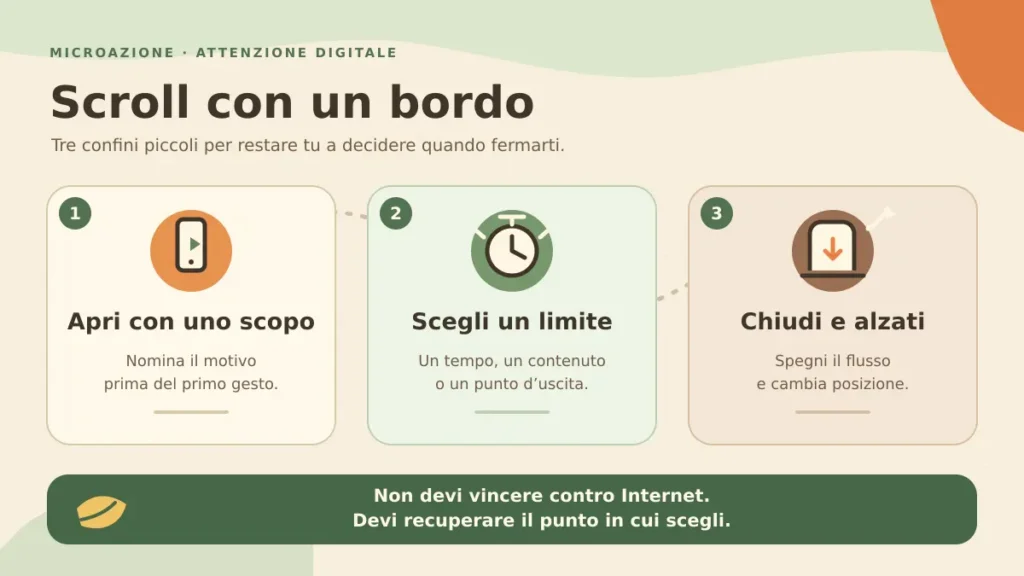 Scroll passivo con un bordo: aprire con uno scopo, scegliere un limite, chiudere e alzarsi.